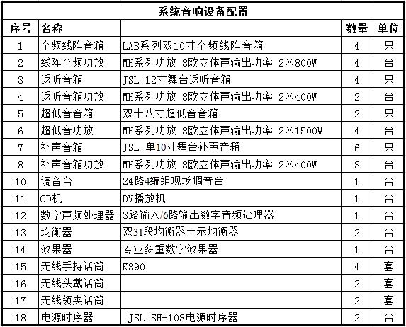 专业蜜桃视频APP入口音响系统方案配置清单