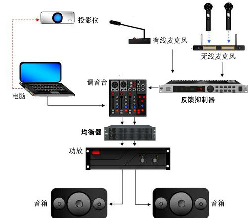如何判断线阵蜜桃视频插满18在线观看系统的好坏【JSL水蜜桃最新地址】